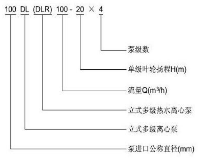 DL、LG型立式多級(jí)泵